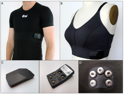 OMsignal's first product (running shirt for men), and the connector mechanism used to attach the electronics box