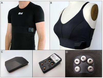 OMsignal Releases New 'Smart' Sports Bra To Track Biometrics