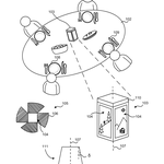 Device for Sharing Photographs in Social Settings